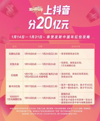 抖音视频:白小姐一肖期期中特开奖-送礼送什么好