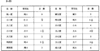知乎：2024澳门免费精准资料大全-铁锅生锈怎么办