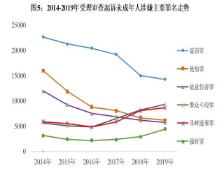 百家号:二四六香港免费开奖记录-时序图怎么画