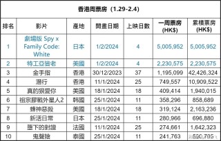 百家号:2024年奥门特马资料图59期-哪个网站能看港囧