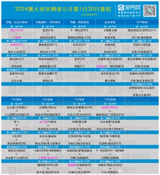搜狐:新澳彩2024年免费资料查询-天使之路哪个电视台