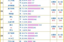 百家号:新澳彩资料免费公开-54岁亿万富豪去世
