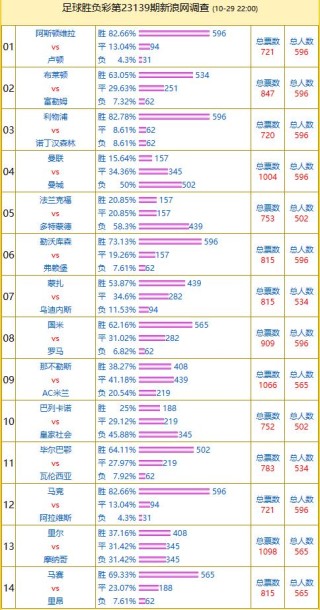 百家号:新澳彩资料免费公开-54岁亿万富豪去世