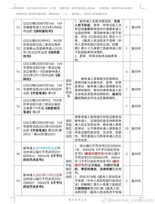 知乎：2024管家婆正版六肖料-海南11名干部被查处