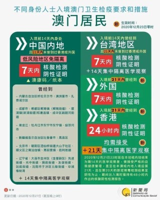微博:新澳门2024资料大全管家婆-广字头的字与什么有关
