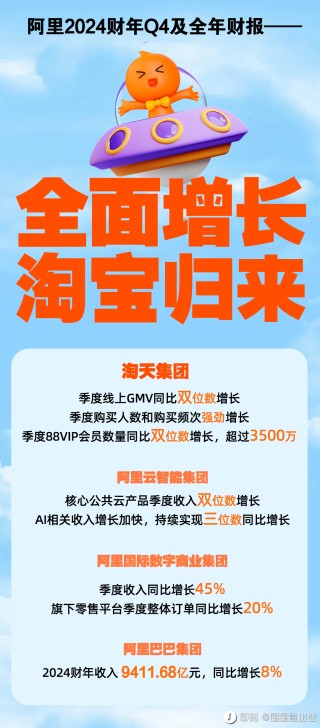 百度平台:管家婆2023正版资料免费澳门-date什么意思