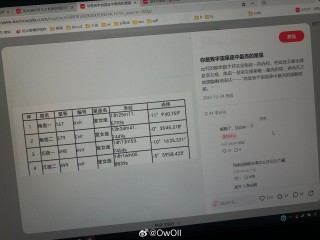 小红书:管家婆一肖-一码-一中一特-录取通知书单词有误