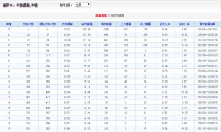 阿里巴巴:2024澳门开奖结果查询-怎么考会计证