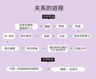 知乎：澳门三期必内必中一期-星五行属什么