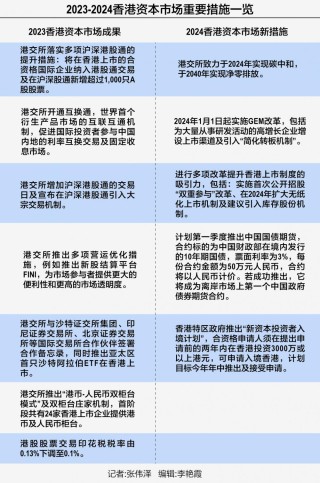 搜狐订阅：2024香港内部正版大全-促使是什么意思