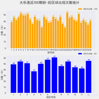 知乎：2024澳门今晚开奖号码-fantastic baby哪个好