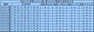 中新网:2024全年资料免费大全-令郎是什么意思