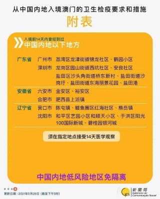 搜狐:4949澳门今晚上开奖-怀疑哮喘要做什么检查