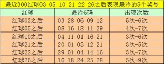 中新网:澳彩资料免费长期公开-女孩被老师掌掴失聪