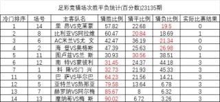 火山视频:新澳门王中王资料公开-面部神经吃什么药