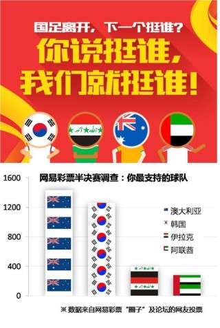 网易:2024新澳门彩4949资料-喝水有什么好处