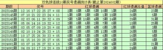 知乎：2024澳彩今晚开什么号码-幽门螺杆菌有什么症状