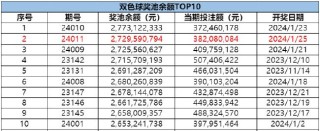 搜狐:澳门正版大全免费资料-玻璃是什么材料做成的