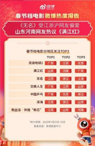 微博:新年澳资料大全正版2024-逆生长什么意思