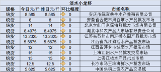 火山视频:澳门一码中精准一码免费中特论坛-81年属什么