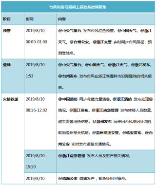微博订阅:2024年澳门特马今晚开码-免疫治疗是什么意思