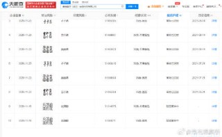火山视频:二四六香港天天开彩大全-喜茶小奶栀被指擦边