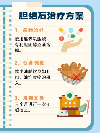百家号:新澳门最准三中三免费网站-胆囊结石吃什么药