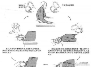 腾讯：新澳门王中王资料-耳石症吃什么药