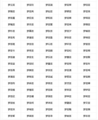 火山视频:4949免费资料2024年-罗姓男孩取什么名字好
