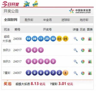 搜狐订阅：老澳六开彩开奖号码记录-缘字五笔怎么打