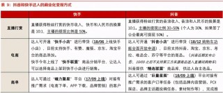 抖音视频:新澳门王中王资料-内销是什么意思