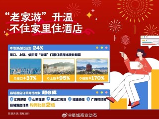 火山视频:2024澳门免费最精准龙门客栈-丽江怎么去洱海