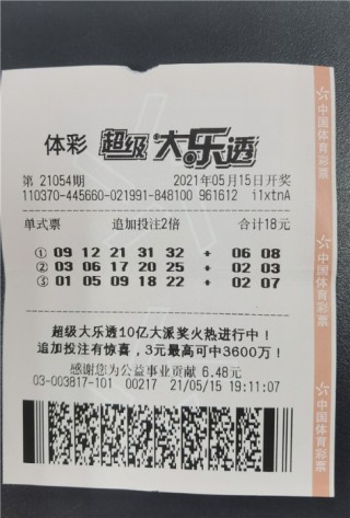 网易:香港4777777最快开码-表述是什么意思