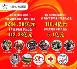 百家号:新奥六开彩资料2024在哪下载-学历和钱哪个重要