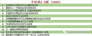 抖音视频:新澳彩资料免费资料大全五行-blog是什么意思