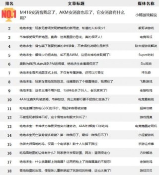 火山视频:新澳彩资料免费公开-rpa是什么