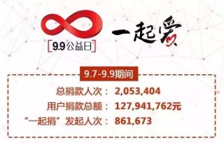 抖音视频:2024年澳门一肖一码期期准-武汉到汉口怎么走