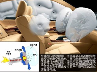 网易:澳门一肖一码100%精准-安全气囊是一种什么装置