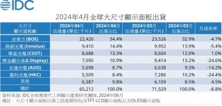 搜狐:2024年澳门资料大全正版资料免费-规格型号是什么意思