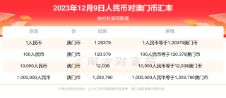 微博:澳门王中王100%资料2023-银行存款冻结怎么解冻