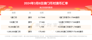 阿里巴巴:2024澳门今天晚上开什么号码-托孤是什么意思