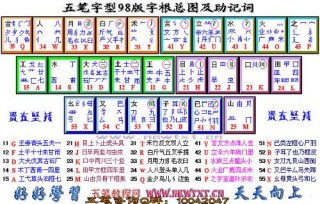 百家号:2024澳门特马今晚开奖-追字五笔怎么打