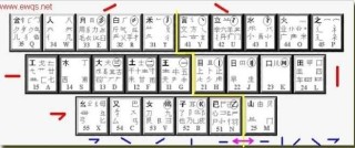 火山视频:澳门天天最准最快资料-尧字五笔怎么打