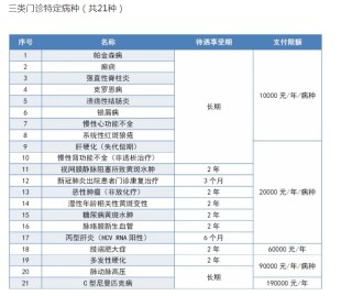 腾讯：澳门最精准正最精准龙门客栈-强直性脊柱炎吃什么药