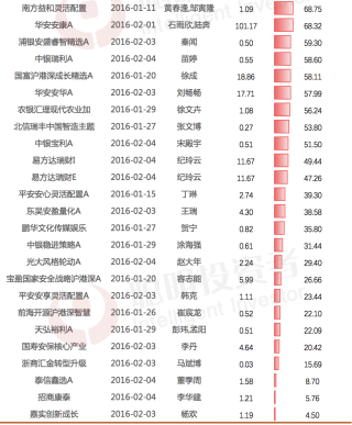搜狗订阅:新澳门最准三中三免费网站-文爱什么意思