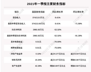 抖音视频:2024澳门资料正版大全-什么的柳树