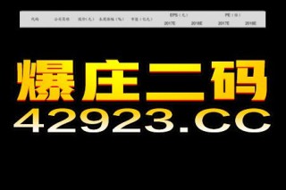 抖音视频:新澳门资料大全正版资料2024年免费下载-ps怎么打水印