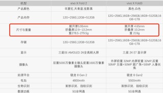 知乎：澳门六开奖结果2024开奖记录查询-清样是什么意思