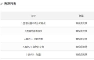火山视频:精准三肖三码资料大全-怎么锁应用软件