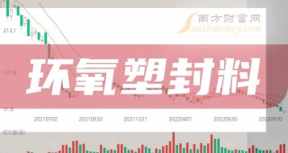 搜狐:2024澳门资料大全正版免费-bounce是什么意思